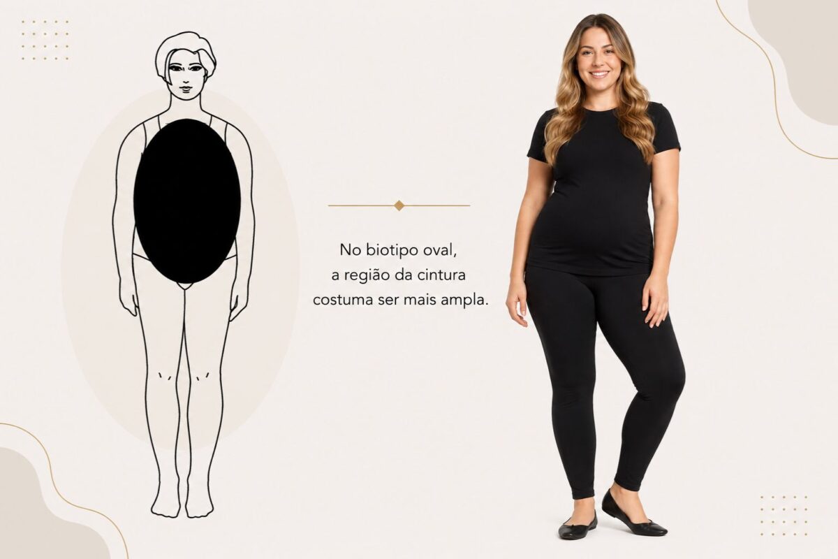 ilustração com biotipo oval