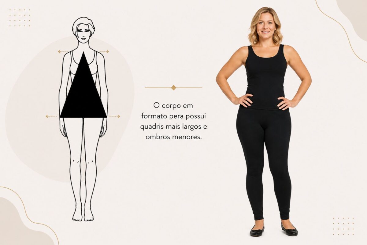 ilustração de mulher com biotipo pera